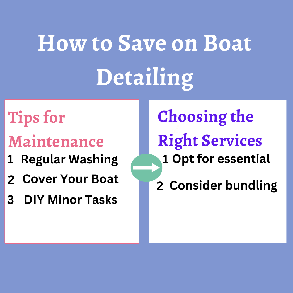 Colorful Simple Elegant Comparison Brainstroms