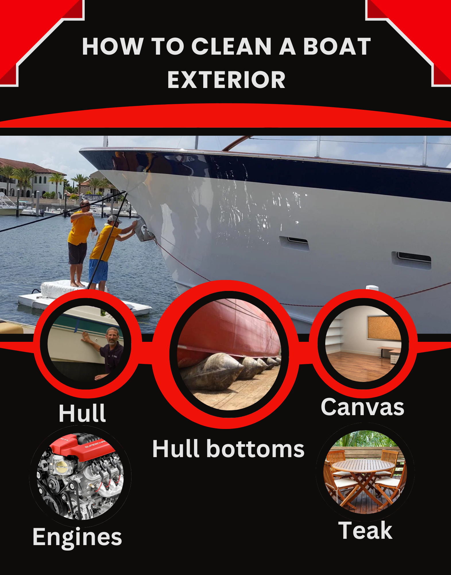 How to Clean a Boat Exterior